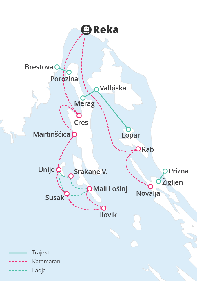 Ladijska družba Jadrolinija ponuja vožnje s trajekti in katamarani in povezave s Krkom, Cresom, Pagom, Rabom, Malim Lošinjem, Unijami, Vele Srakanom in Suskom.
