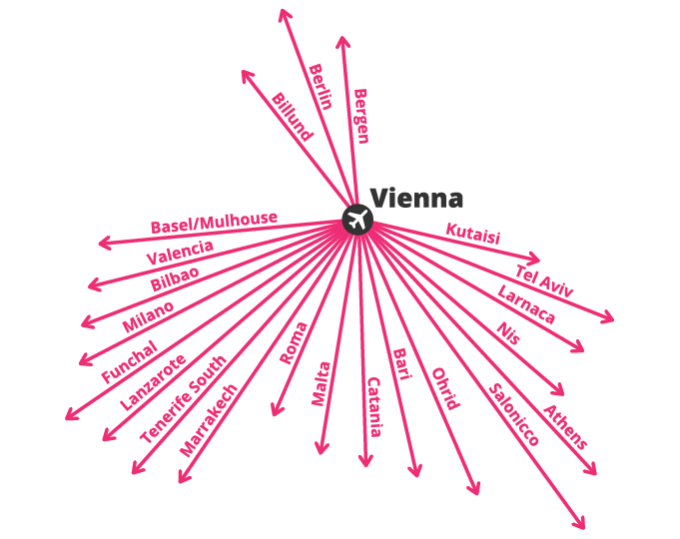 Nuovi collegamenti aerei 2018 - Aeroporto di Vienna